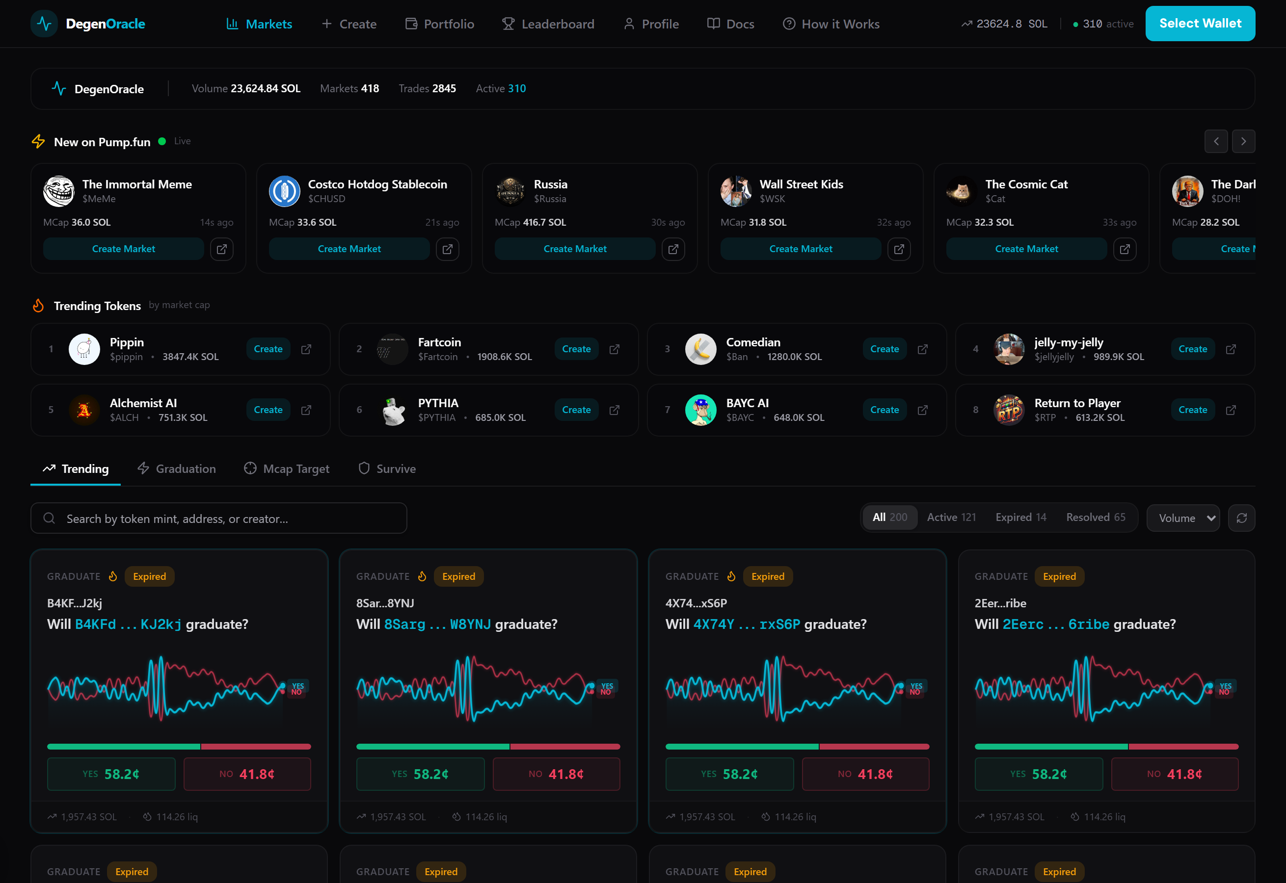 Markets Explorer — Homepage